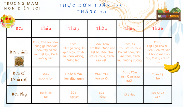 Tuần 1+3 tháng 10
