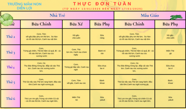 Thứ 2 (11)