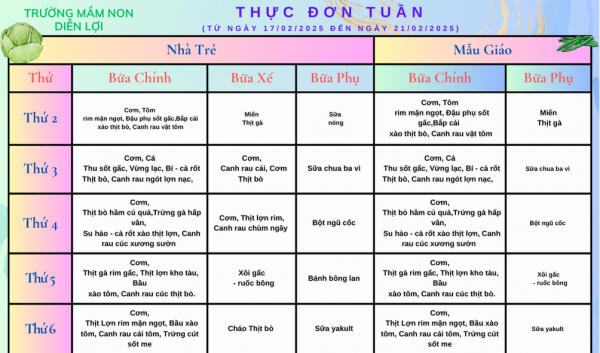 Thứ 2 (14)