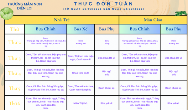 Thứ 2 (17)