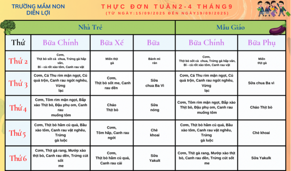 Thực đơn tuần 2 4