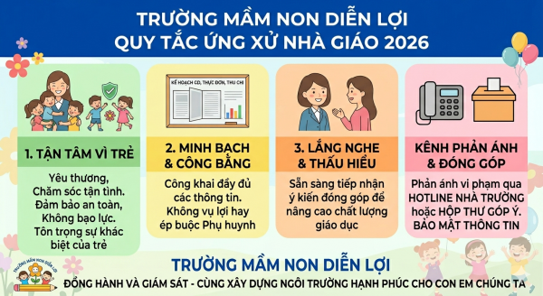 QUY TẮC ỨNG XỬ