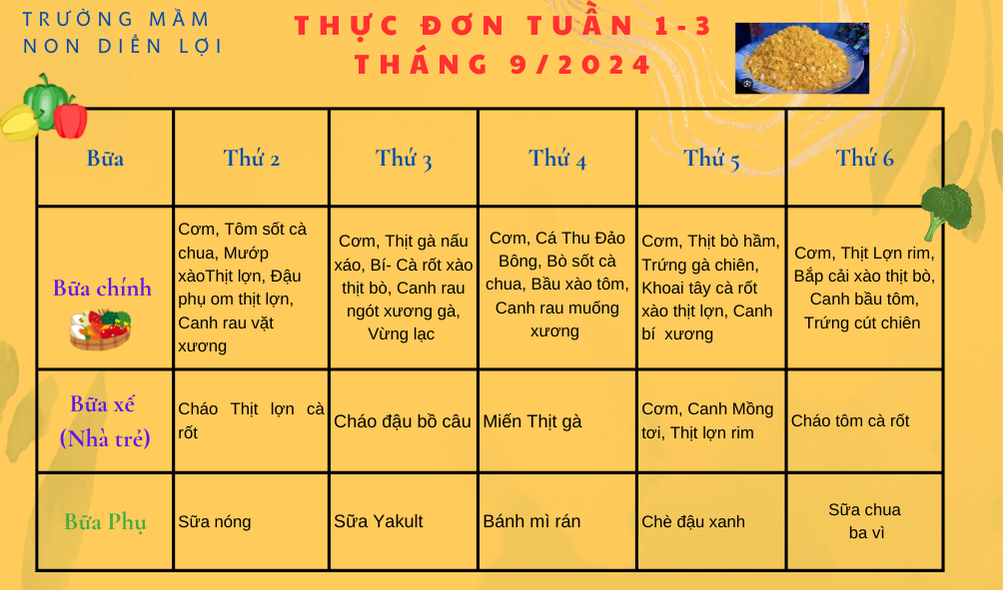 Tuần 1+3 tháng 9