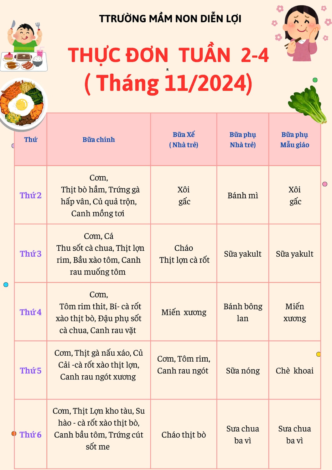 Tuần 2 +4 tháng 11