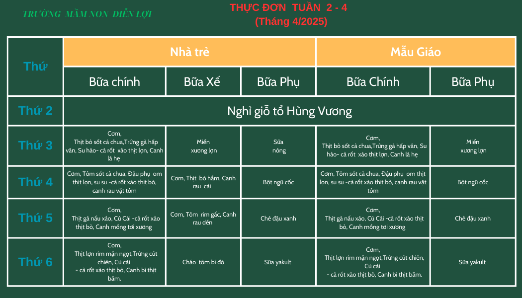 TRƯỜNG MẦM NON DIỄN LỢI