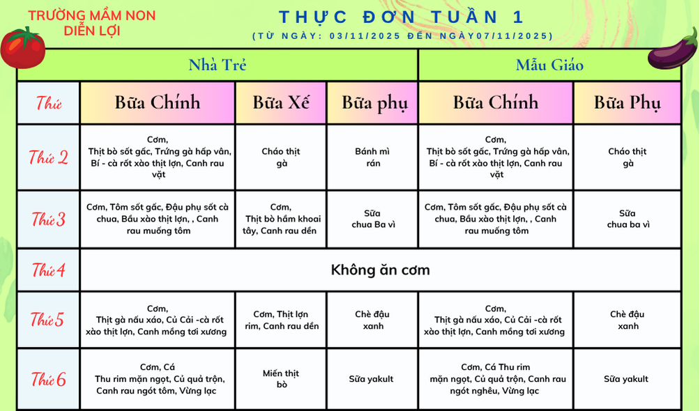 Thực đơn tuần 1 tháng 11